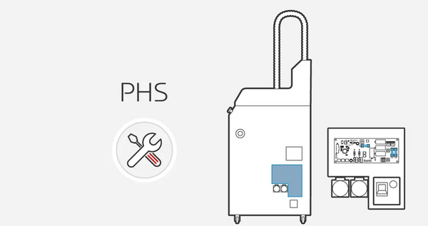 Remplacer les fusibles du PHS