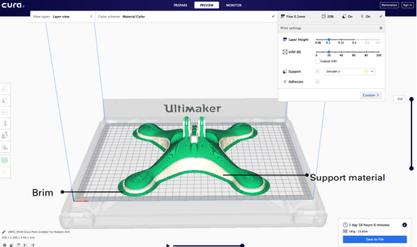 Fonctionnalités importantes d'un logiciel d'impression 3D